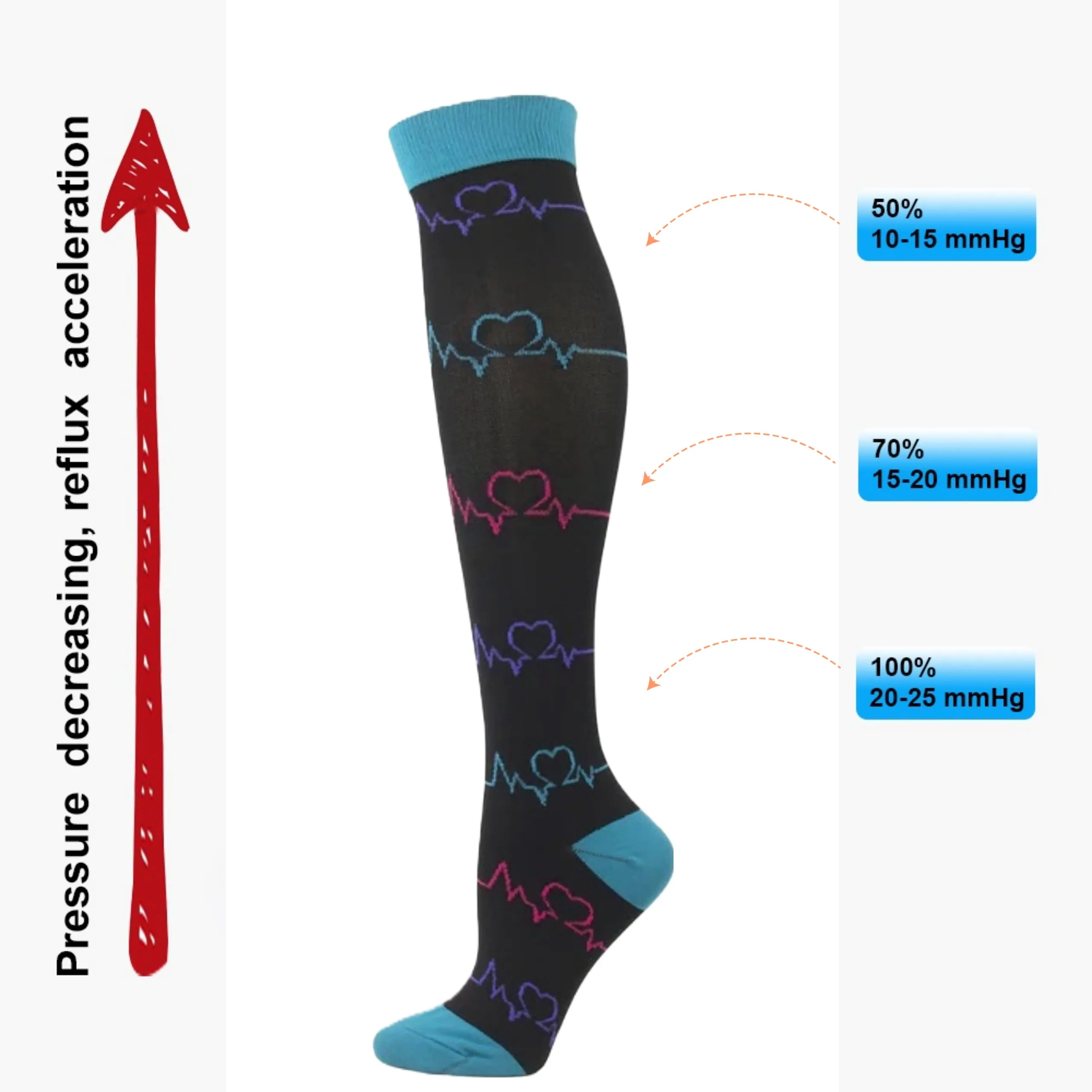 EKG Heartbeat Patterned Knee High - Black (Compression Socks)